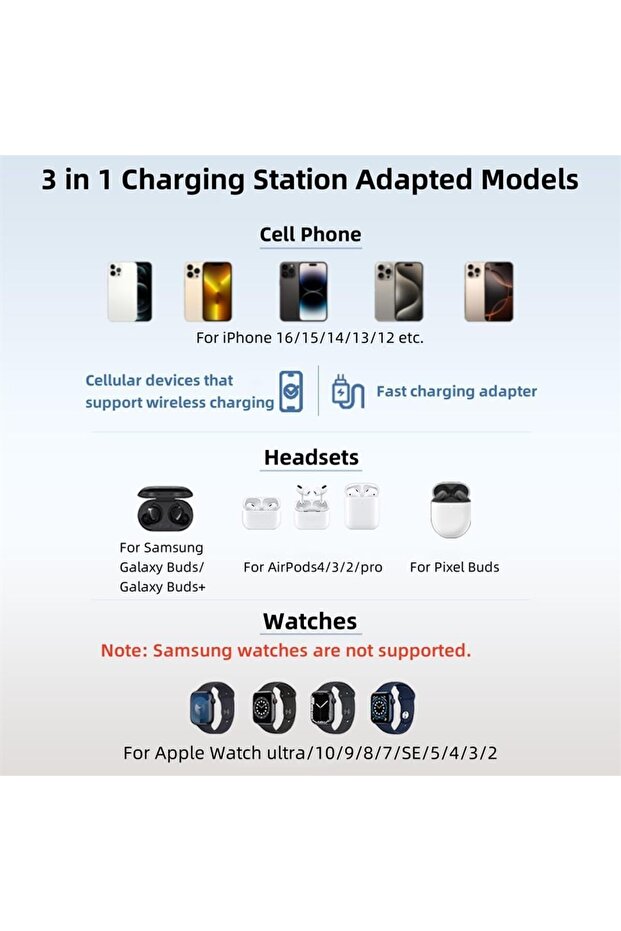 3 in 1 Wireless Charging Station for Apple Multiple Devices, 15W - 7