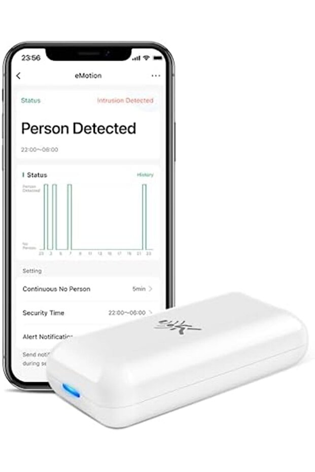 مستشعر حركة رادار واي فاي LinknLink eMotion، كشف حركة الإنسان، متوافق مع المنزل الذكي، يعمل - 1