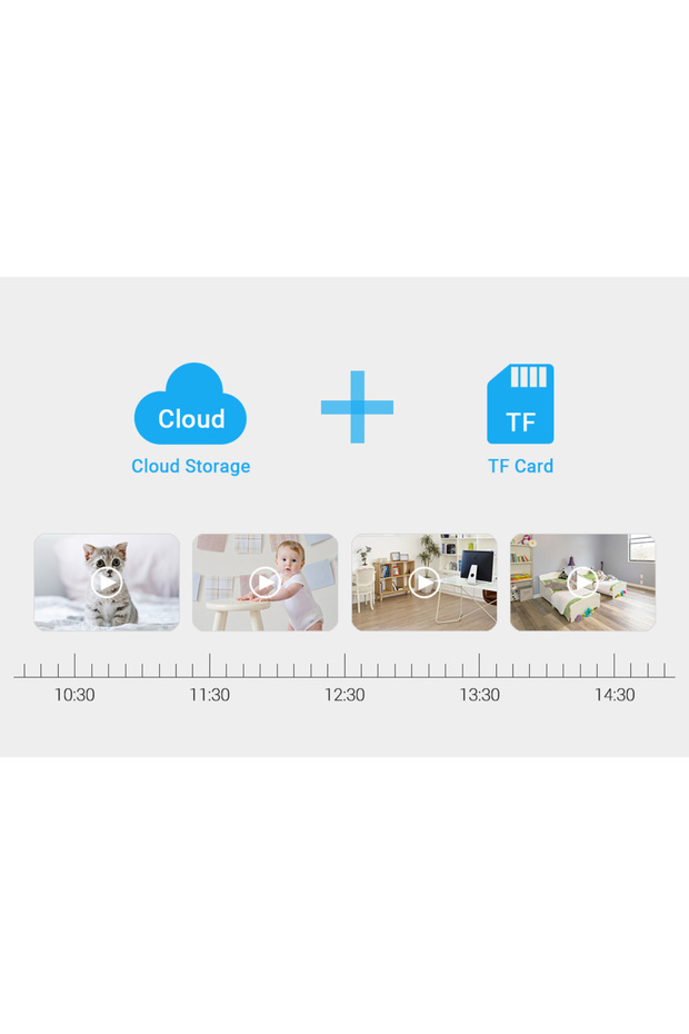Smart Security Camera with IR Sensor, 340° Pan Rotation, TF Card Slot, Two-Way Audio, White - 4
