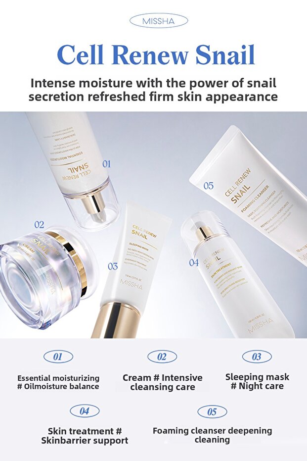 Super Aqua Cell Renew Snail Cleansing Foam - Snail Extract, 100ml Cleansing Foam - 6