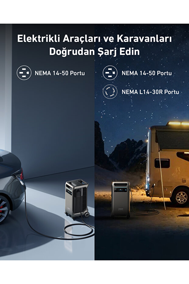SOLIX F3800 Taşınabilir Güç İstasyonu 3840Wh I 6000W - 8
