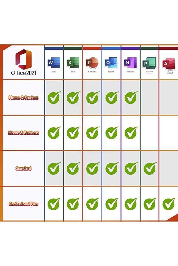 Office 2021 Pro Plus Orijinal Lisans Anahtarı - 2