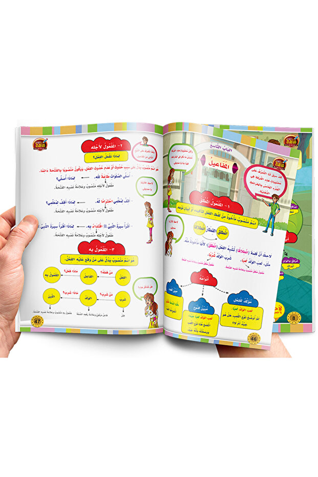 قواعد النحو - المستوى الثاني - 4