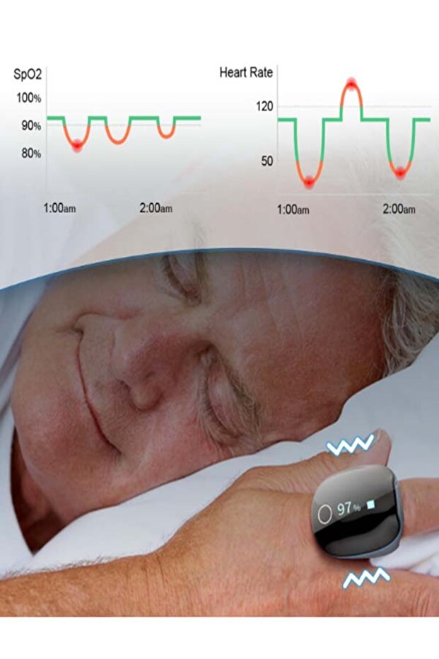 Wireless Bluetooth Monitor Spo2 Heart Rate Rechargeable Wrist Pulse Oximeter With App - 4