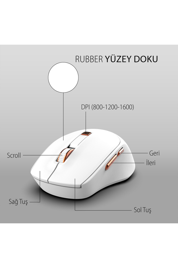 IWM-244R 2.4GHz Kablosuz Optik Mouse | Sessiz Tuşlar, 6D Fonksiyon | 800-1600 DPI | Tak-Çalıştır - 3