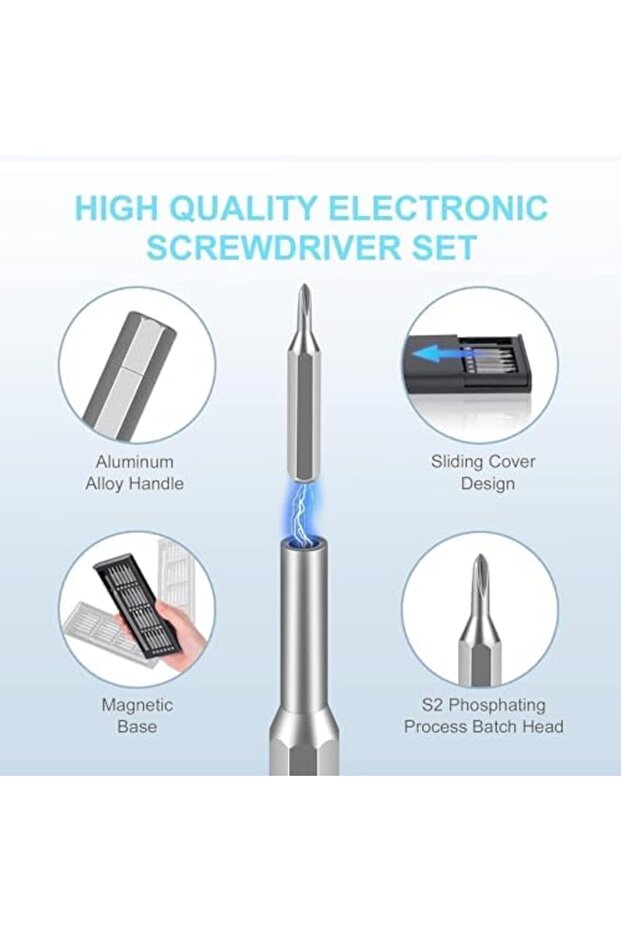 مجموعة أدوات منزلية متعددة الوظائف بما في ذلك مفك براغي كهربائي (24 قطعة) - 5