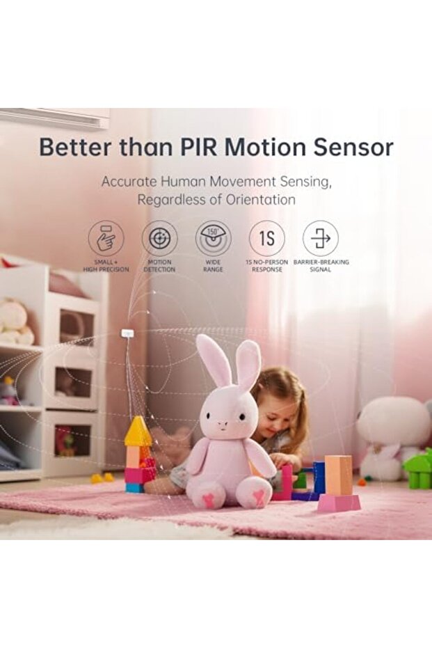 مستشعر حركة رادار واي فاي LinknLink eMotion، كشف حركة الإنسان، متوافق مع المنزل الذكي، يعمل - 2