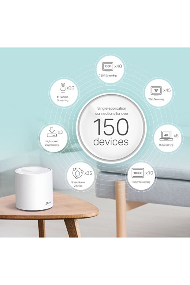 Deco X60(1-pack) 3000Mbps ev wi-fi 6 siste sistemi (3yıl üretici garantili) - 2