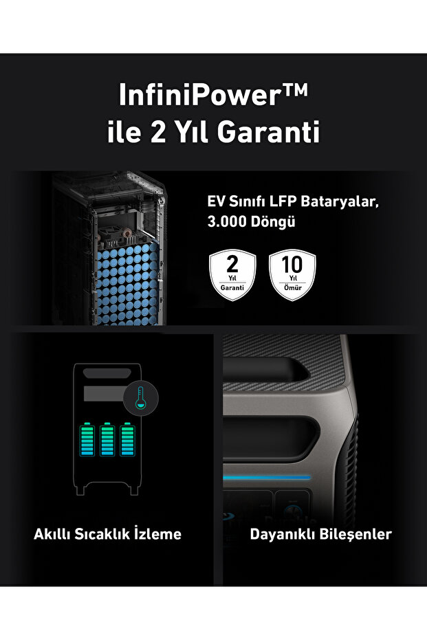 SOLIX F3800 Taşınabilir Güç İstasyonu 3840Wh I 6000W - 5