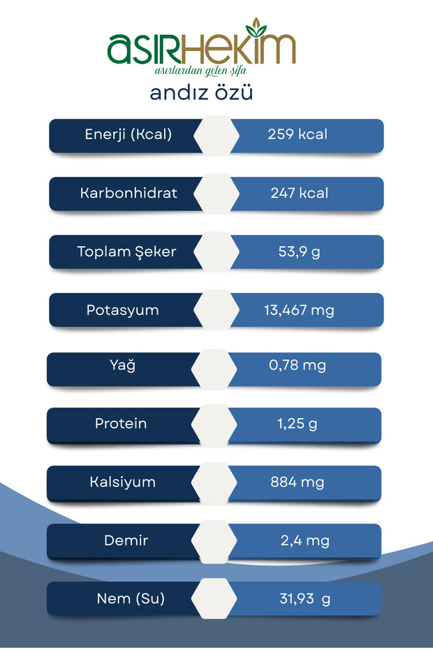 Natural Andız Özü 700 gr - 3