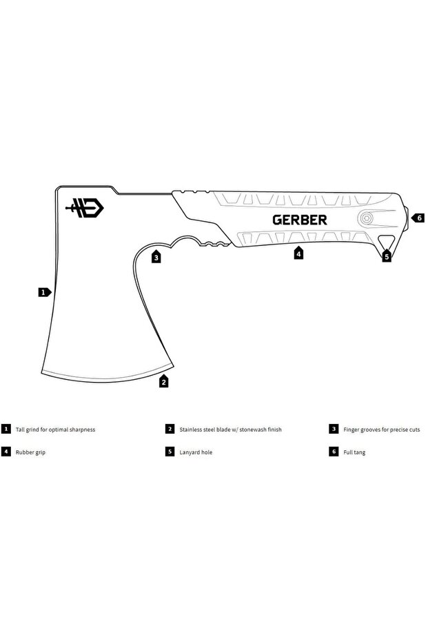 31003482 Pack Hatchet Balta Blisterli - 3