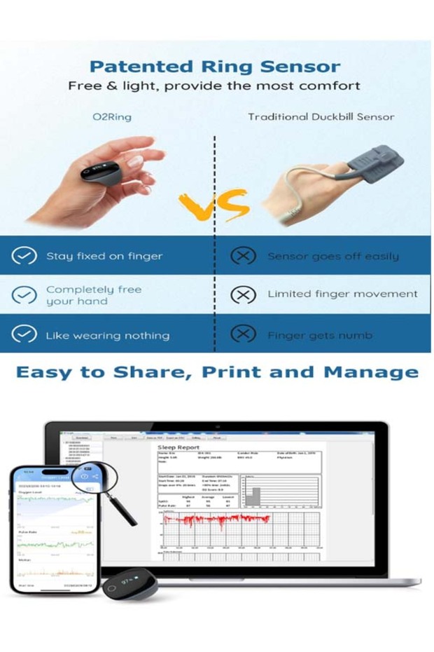 Wireless Bluetooth Monitor Spo2 Heart Rate Rechargeable Wrist Pulse Oximeter With App - 6