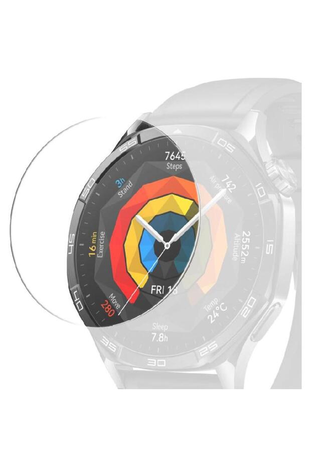 واقي شاشة Core Smartwatch - 1