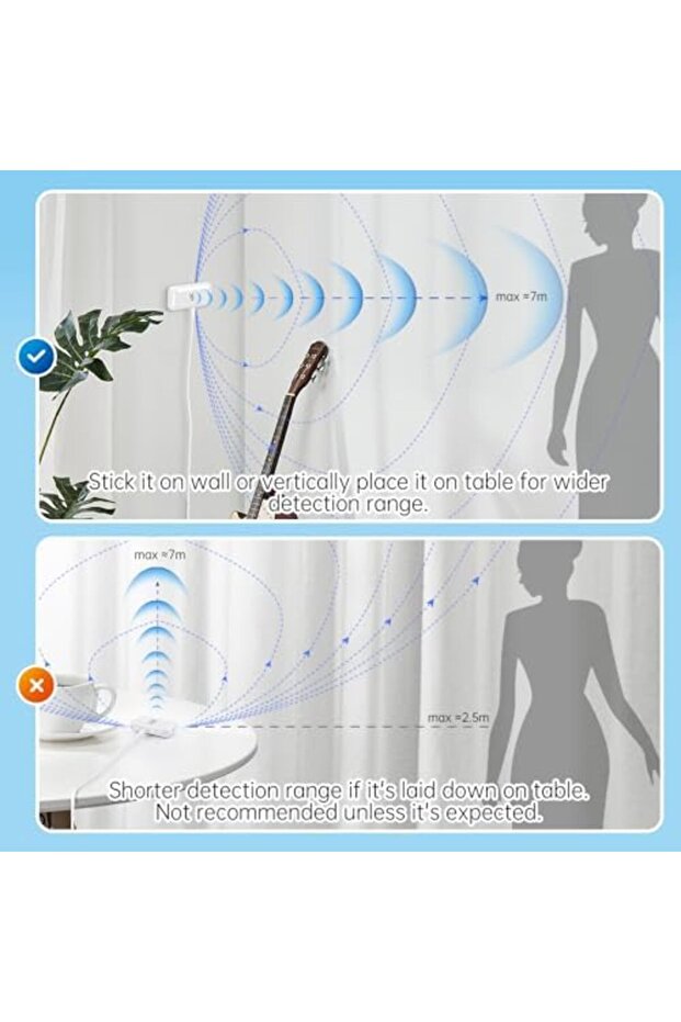 مستشعر حركة رادار واي فاي LinknLink eMotion، كشف حركة الإنسان، متوافق مع المنزل الذكي، يعمل - 8