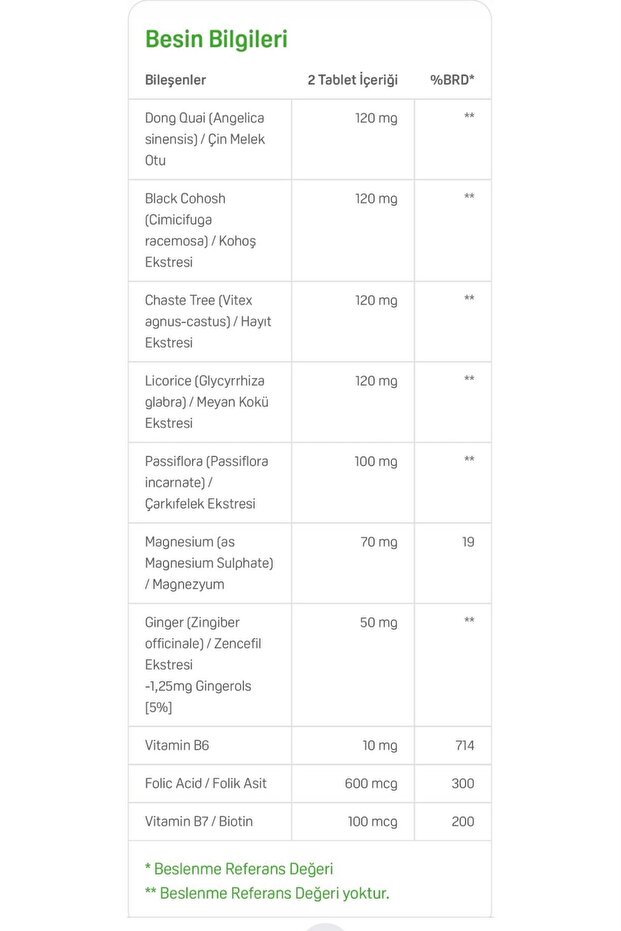 Menowell 60 Tablet - 3