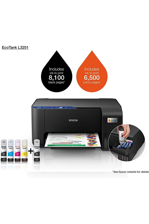 Ecotank L3251 Home Ink Tank Printer A4, Colour, 3-In-1 With Wifi And Smartpanel App Connect - 4