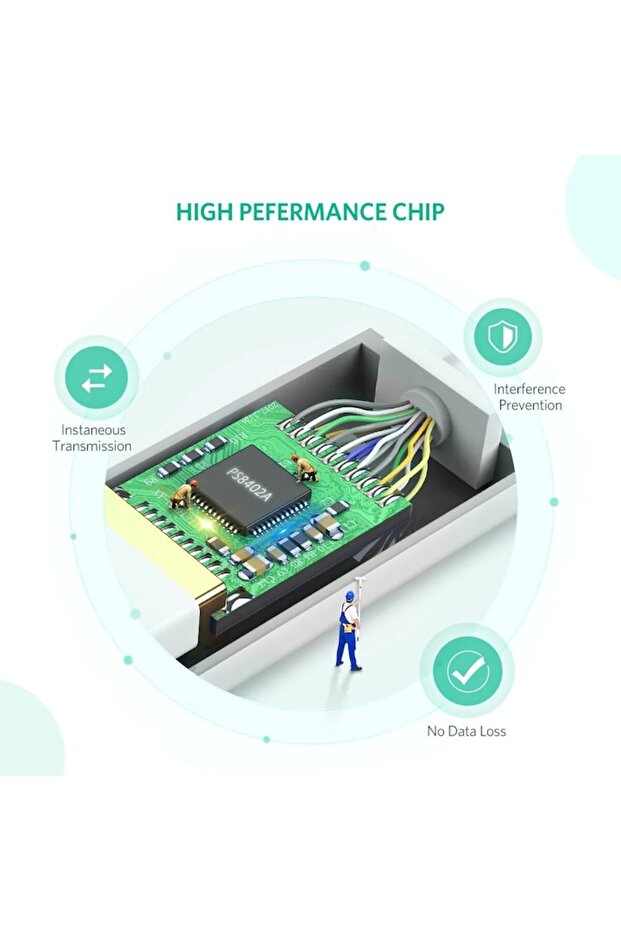 Cablu adaptor Mini DP la HDMI - 2