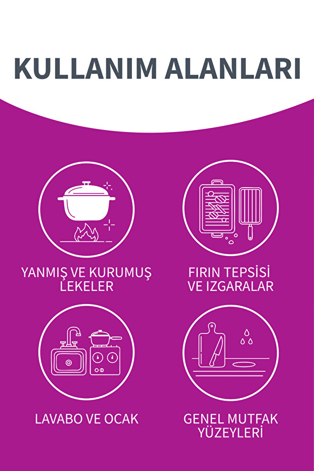 Deterjan Hazneli Fırça - 4