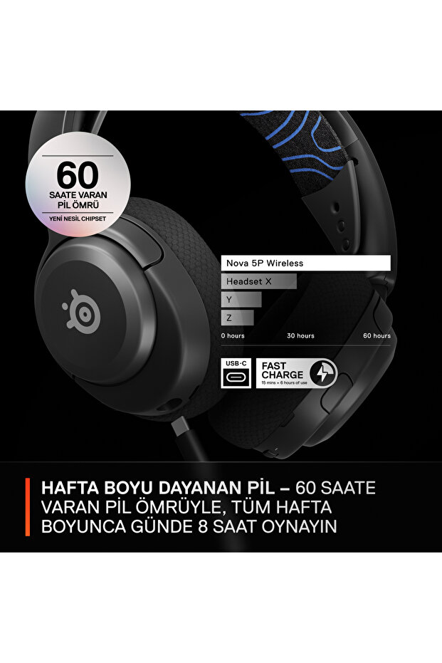 Arctis Nova 5P Wireless ve Bluetooth PS ve PC Oyuncu Kulaklığı - Siyah - 5