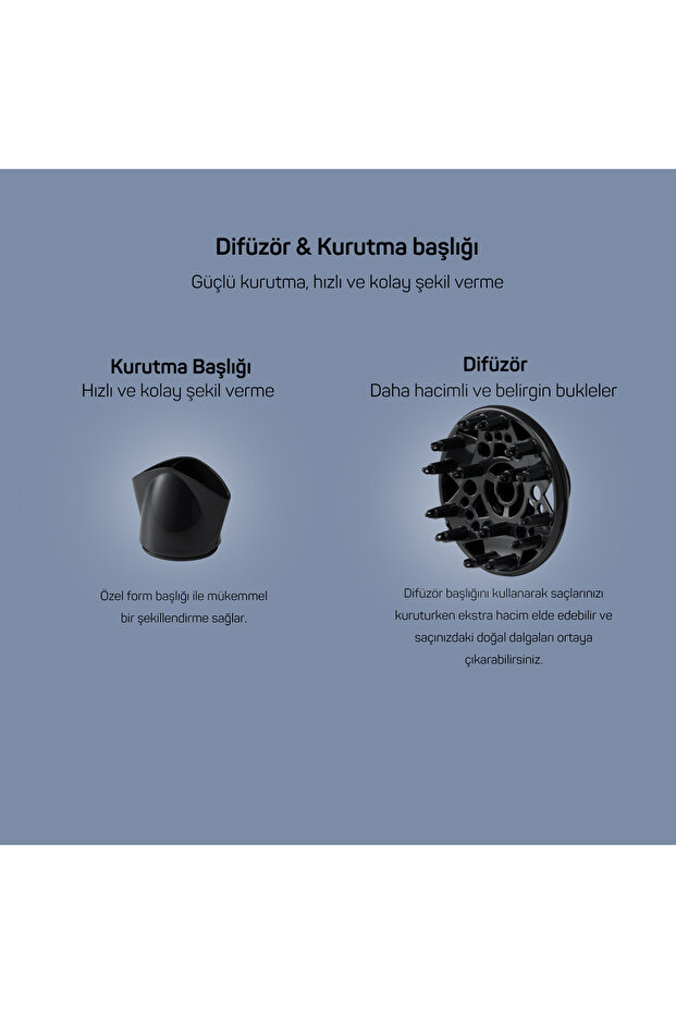 Senfony Color Saç Kurutma Makinesi 2000W Derin Mavi - AR5014 - 7