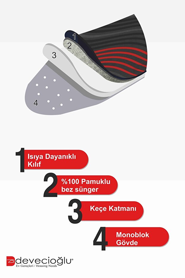 Harbinger MM162 ApexBoard Yeni Model Ütü Masası - 6