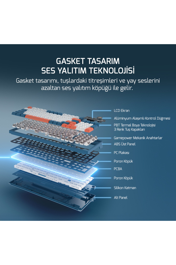 Gasket Elite X RGB Wireless/Bluetooth/Kablolu Mekanik Hot-Swap Yağlı Switch Gasket Gaming Klavye - 5