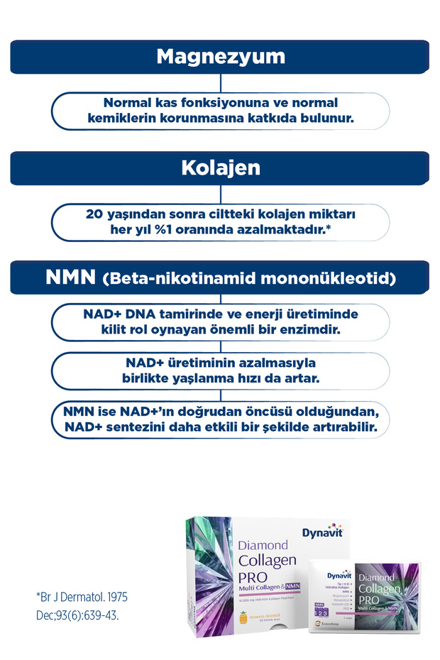 Multi Collagen&NMN 30 Saşe - Hidrolize Peptit Tip 1&3 Sığır, 2 Tavuk Kolajeni, NMN (NAD+ Öncüsü) - 6