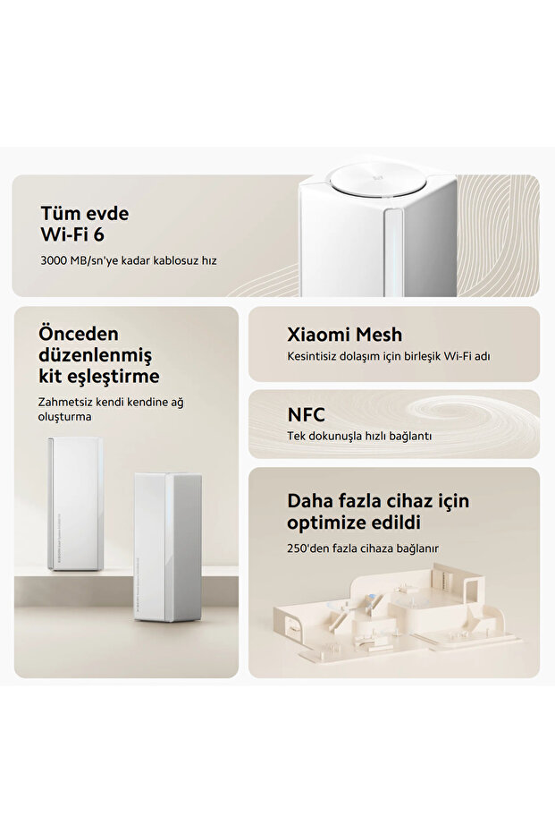 Mesh System AX3000 NE (Tekli Paket) Wi-Fi 6 Gigabit Mesh Menzil Genişletici - 2