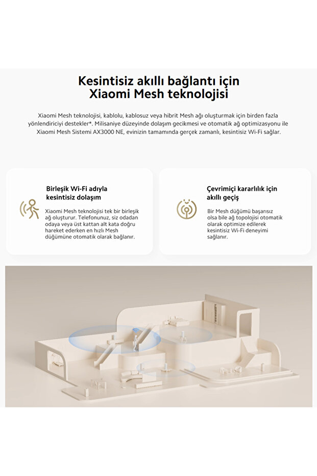 Mesh System AX3000 NE (Tekli Paket) Wi-Fi 6 Gigabit Mesh Menzil Genişletici - 4