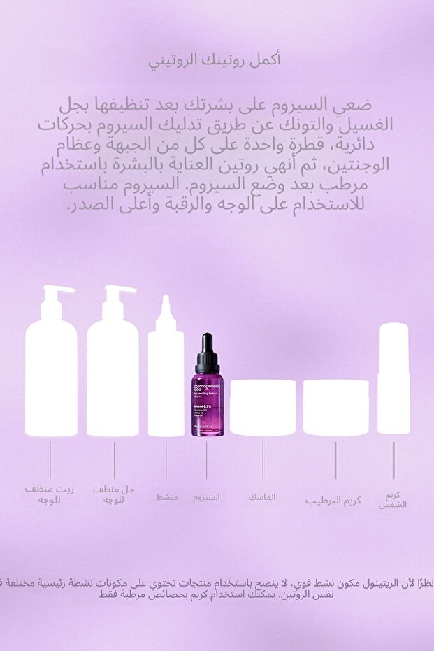 0.3% Retinol Serum 30ml - Anti-Broken and Blemish, Revitalizing Firming (Vegan) - 7
