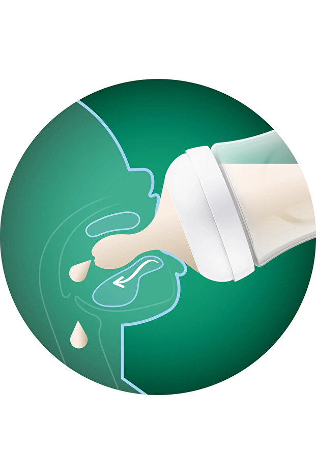 PHILIPS AVENT SCY933/01 Sklenená fľaša, Prirodzená reakcia, 240 ml, pomalý prietok, od 1 mesiaca - 2