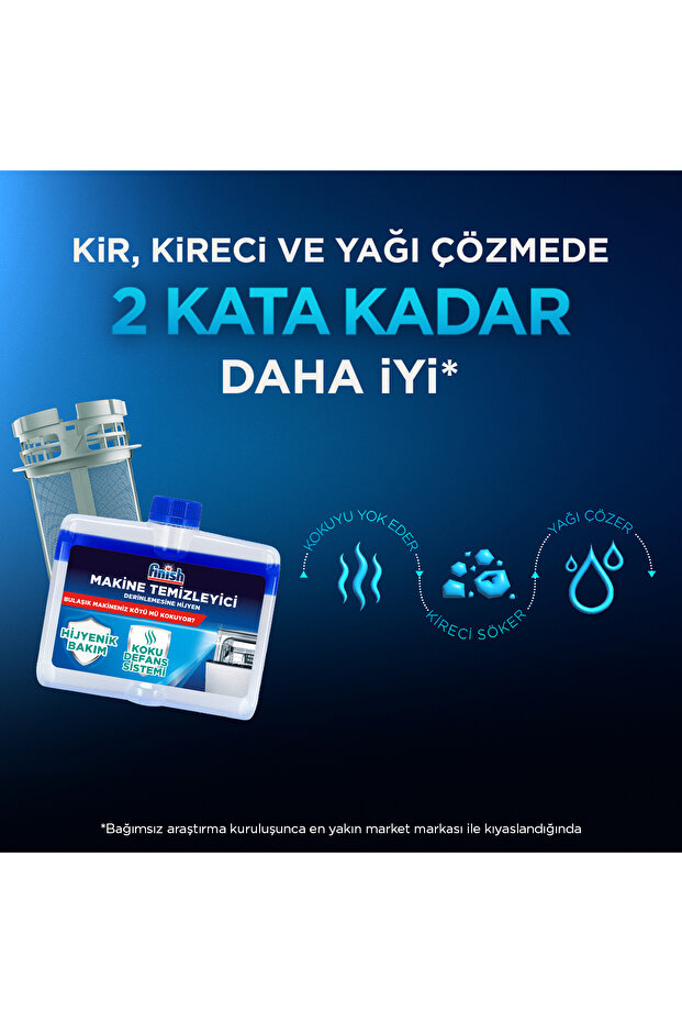 Bulaşık Makinesi Temizleyici Sıvı Limon 250 ml - 4