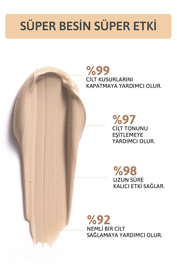 Magic Concealer Kapatıcı Krem (01) Light - 3