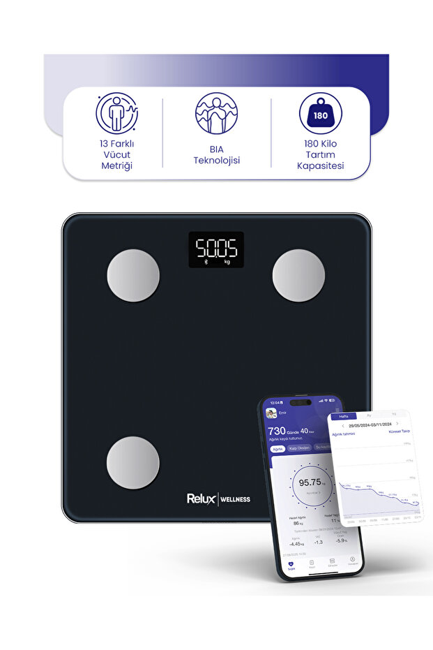 Relux Rbs2000 Wellness Akıllı Vücut Analiz Tartısı – Yağ, Kas, Sıvı Ölçer, 4 Elektrot, Bluetooth