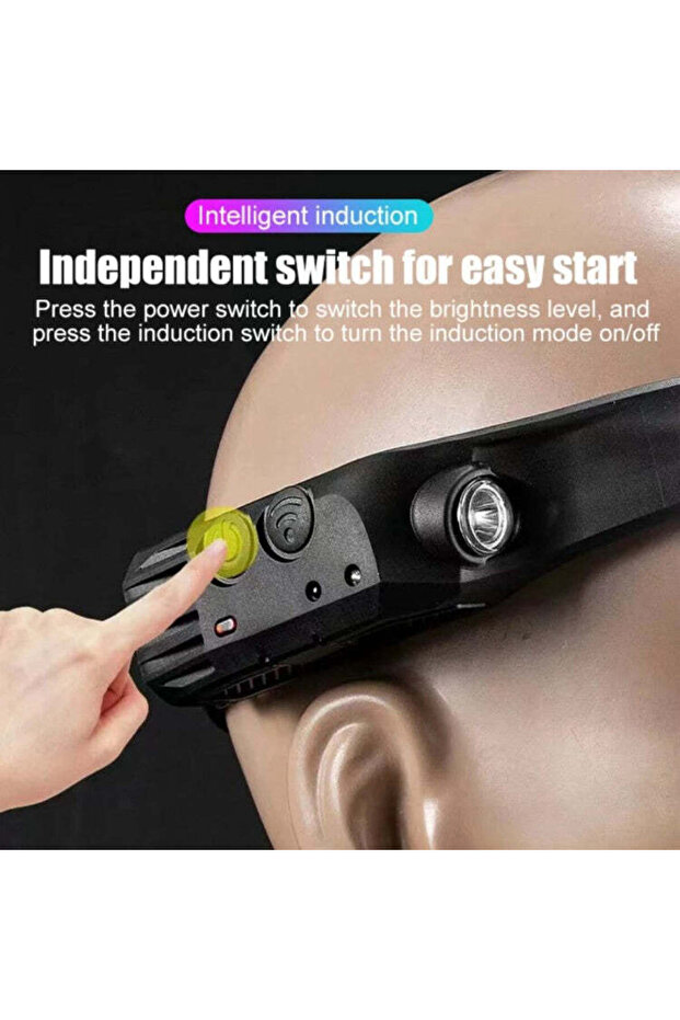 Professional Headlamp Powerful LED - 2
