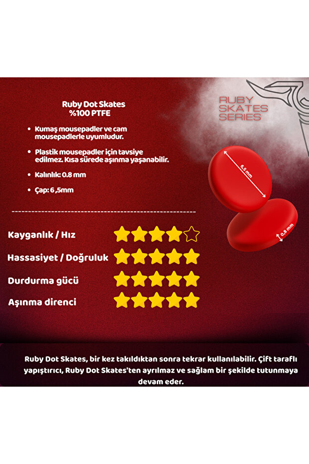 Ruby Dot Mouse Skates - 4