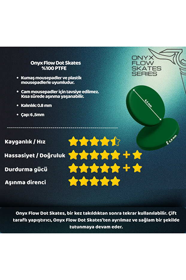 Onyx Flow Dot Mouse Skates - 4