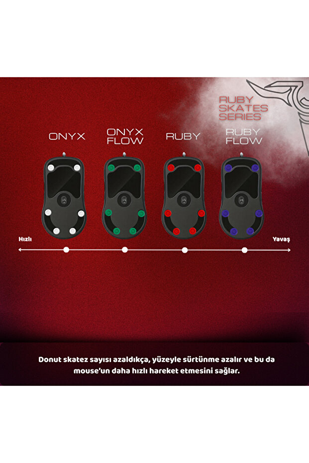Ruby Flow Donut Mouse Skates Uyumlu - 7