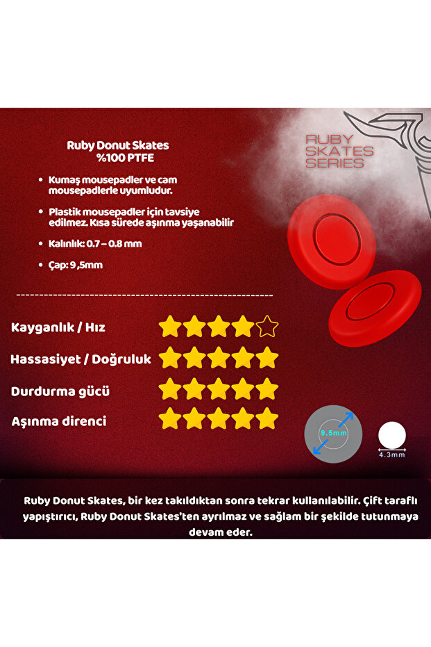 Ruby Donut Mouse Skates - 4