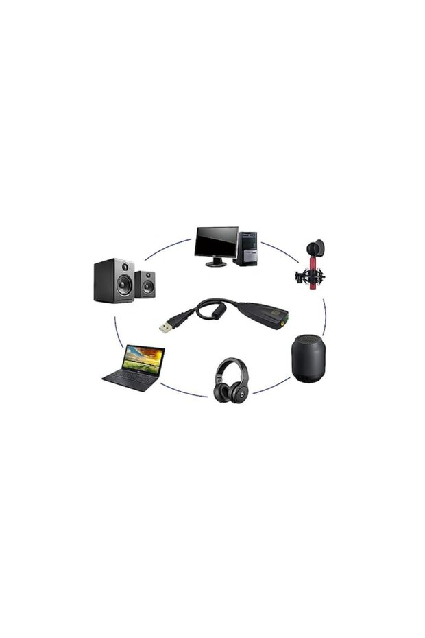 Adaptor audio, 7.1 virtual, negru - 3
