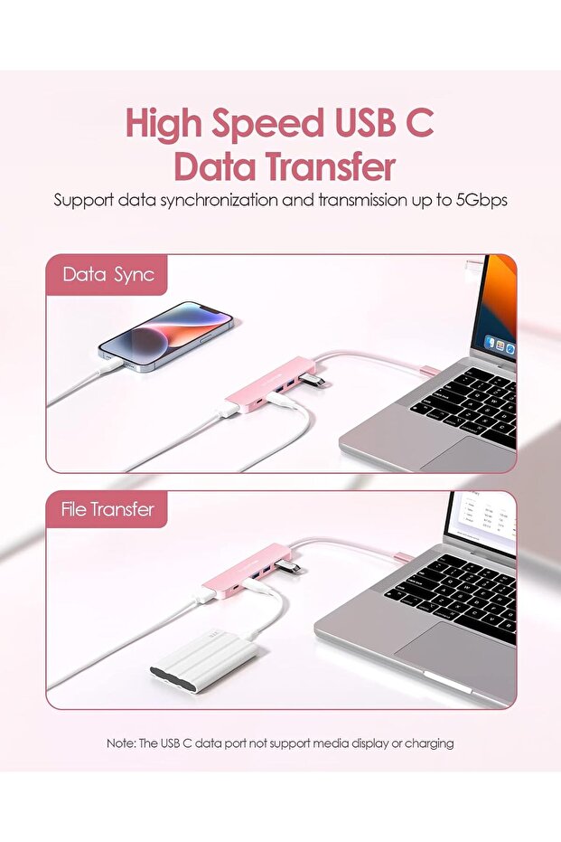 USB C Hub, 6 in 1 USB C to USB Adapter - 5