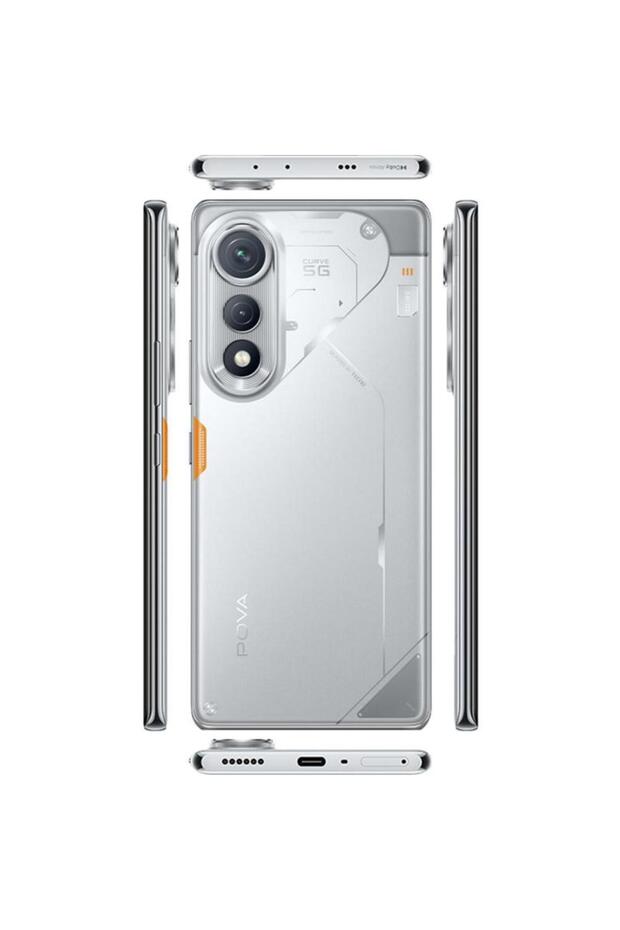 منحنى POVA 5G - 2