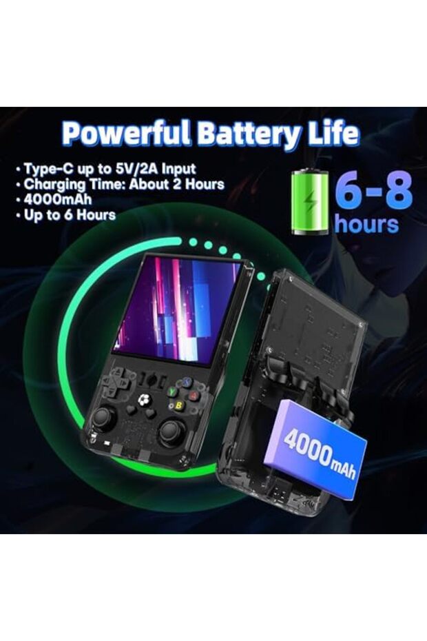 R36MAX Retro Gaming Console, Handheld Game Console with 4000mAh Battery 4.0'' IPS Screen, Open Sourc - 4