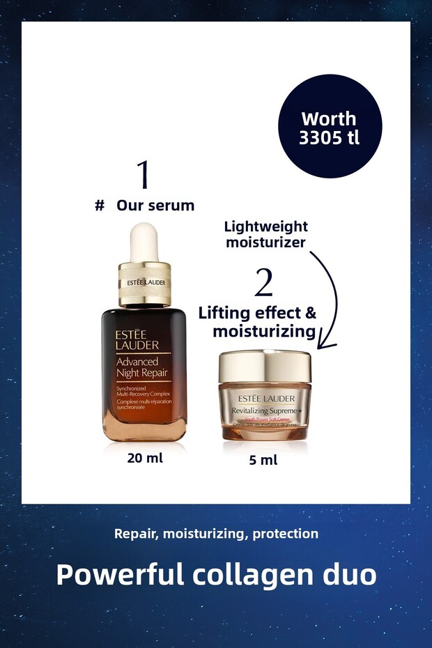 Advanced Night Repair Repairing, Moisturizing, Protective Powerful Collagen Duo