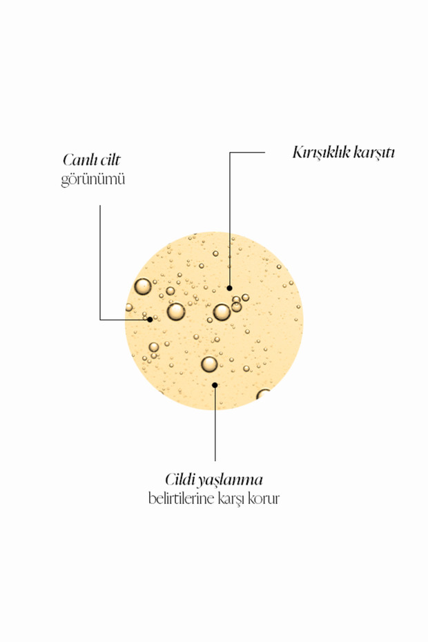 Kırışıklık Karşıtı ve Doku Yenileyici Serum Retinol Complex Serum (30 ml) - 2