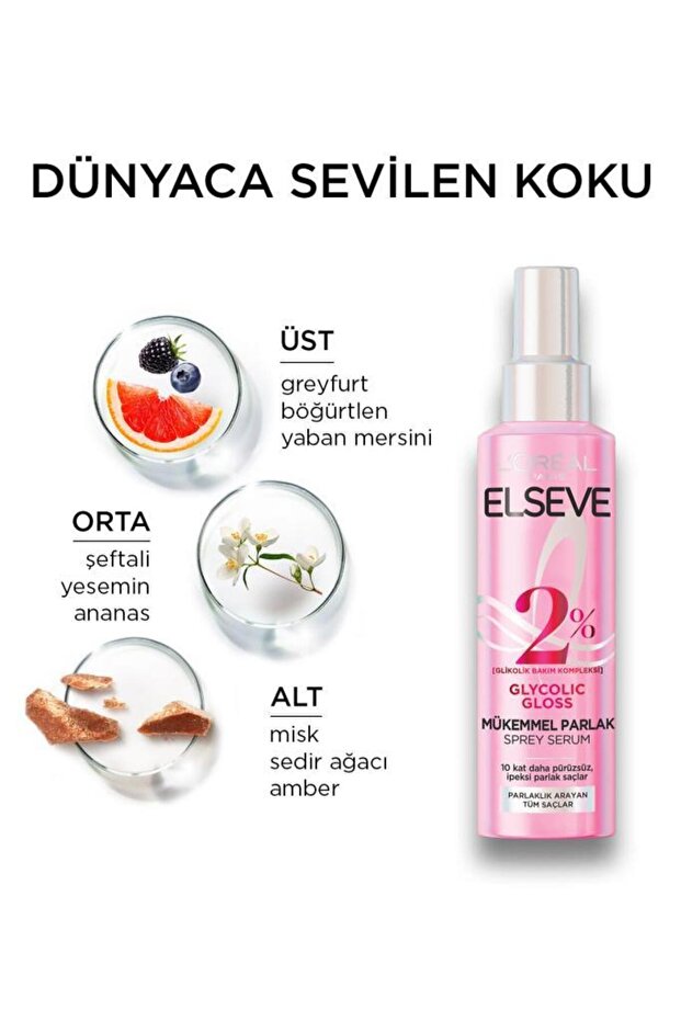 Glycolic Gloss Mükemmel Parlaklık Veren Saç Bakım Sprey Serumu 150ml - 7