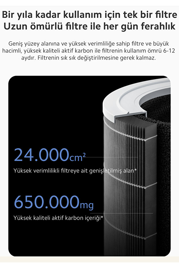 Akıllı Hava Temizleyici Çift Etkili Pm2.5/pm10 Sensörü - 3 Ü 1 Arada Filtre - 124m2 - 3