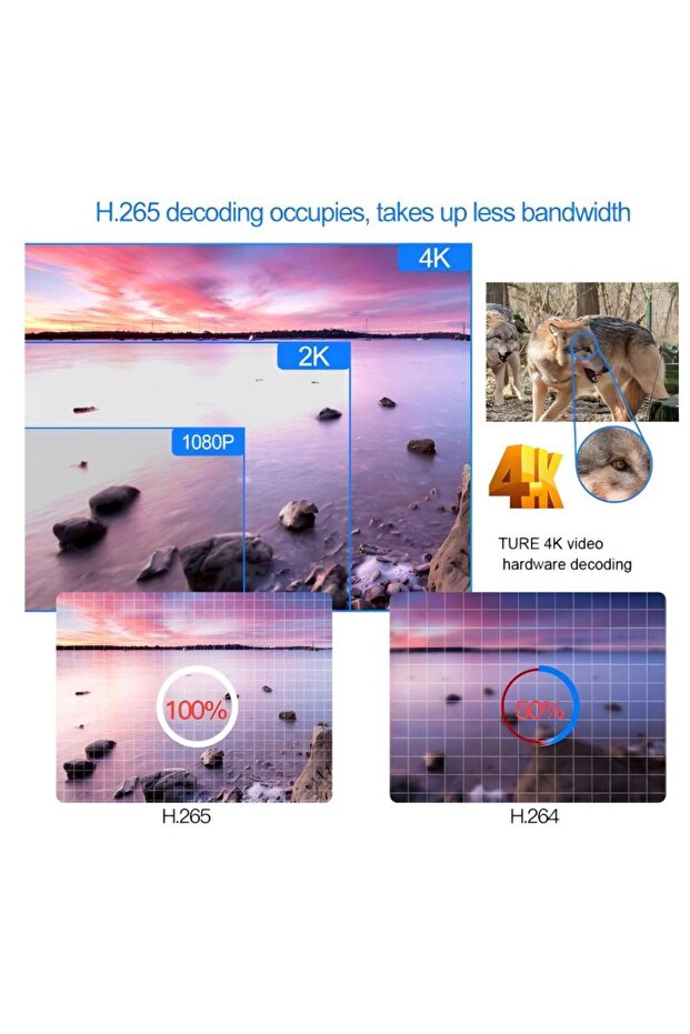 X96mini Network Set-Top Box Tv Box Tvbox Network Playback Host U Disk Player - 6