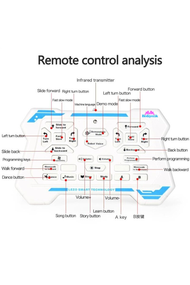 Rc El Sensörlü Uzaktan Kumandalı Şarjlı Akıllı Yapay Zeka Robot 28 Cm Mavi - 9