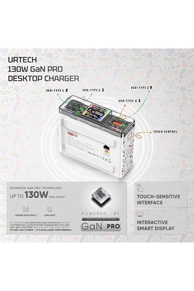 URTECH 130W GaN Desktop Charger | Interactive Smart Display & Touch Control | Premium Multi-Device C - 3